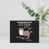 Anatomie eines Otters mit niedlicher Otter Postkarte (Stehend Vorderseite)