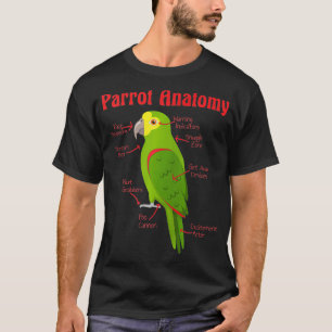 Anatomie eines Papagei-Zips T-Shirt