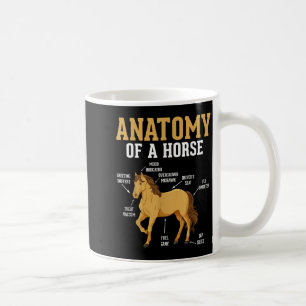 Anatomie eines Pferdes Funny Reittier Neigh Horse Kaffeetasse