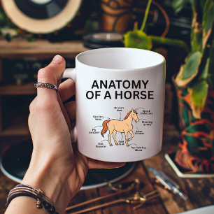 Anatomie eines Pferdes, Lustige Pferdegeschenke, P Kaffeetasse