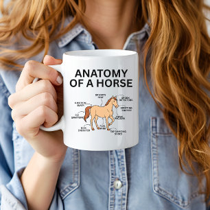 Anatomie eines Pferdes, Lustige Pferdegeschenke, P Kaffeetasse