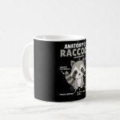 Anatomie eines Raccoon Kaffeetasse (Vorderseite Links)
