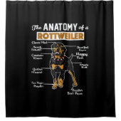 Anatomie eines Rottweilers Duschvorhang (Vorderseite)