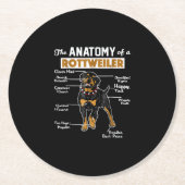 Anatomie eines Rottweilers Runder Pappuntersetzer (Vorderseite)
