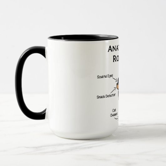 Anatomie eines Rottweilers Tasse (Links)