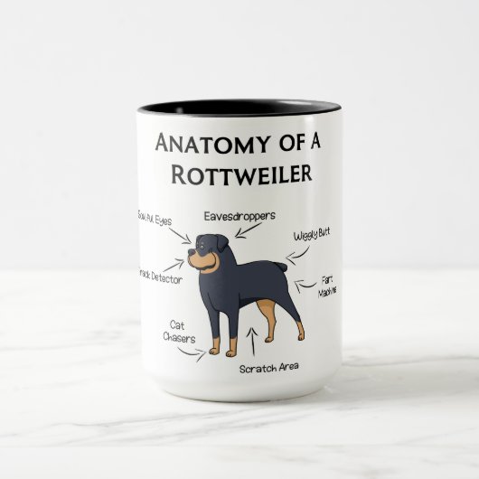 Anatomie eines Rottweilers Tasse (Zentrum)