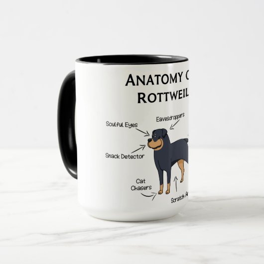 Anatomie eines Rottweilers Tasse (Vorderseite Links)