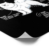 Anatomie eines Samoyed für Mama Papa Lieben Hunde Poster (Ecke)
