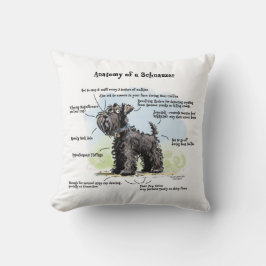 Anatomie eines Schnauzer Black Schnauzer Blue Coll Kissen
