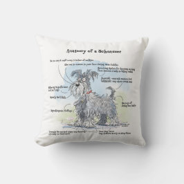 Anatomie eines Schnauzer-Kissens Kissen
