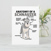 Anatomie eines Schnauzer-Niedlichen Hundes Einladung (Stehend Vorderseite)