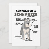 Anatomie eines Schnauzer-Niedlichen Hundes Einladung (Vorne/Hinten)