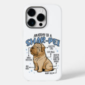 ANATOMIE EINES SHARPEI-HUNDES Case-Mate iPhone HÜLLE (Rückseite)