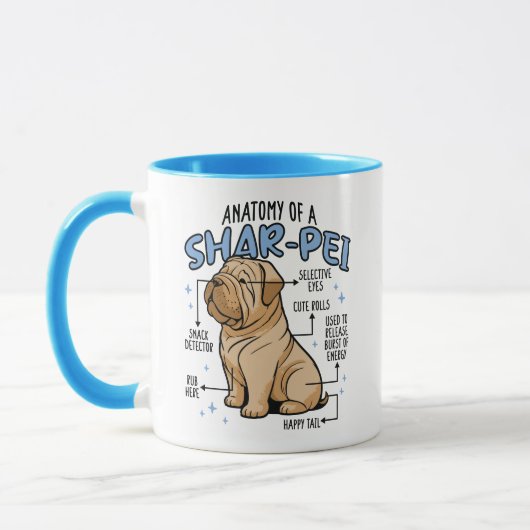 ANATOMIE EINES SHARPEI-HUNDES TASSE (Links)
