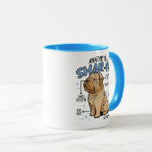 ANATOMIE EINES SHARPEI-HUNDES TASSE (VorderseiteRechts)