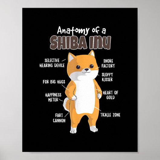 Anatomie eines Shiba Inu für Mama Papa Lieben Poster (Vorne)