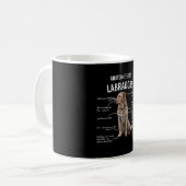 Anatomie eines sonnigen Labrador Retriever Hundes Kaffeetasse (Vorderseite Links)