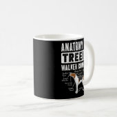 Anatomie eines Treeing Walker Coonhounds Kaffeetasse (VorderseiteRechts)