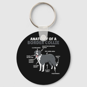 Anatomie eines unbekannten Kleinen Schlüsselanhänger