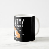 Anatomie eines walisischen Korgis Kaffeetasse (VorderseiteRechts)