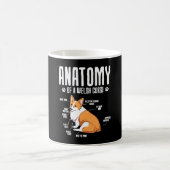 Anatomie eines walisischen Korgis Kaffeetasse (Mittel)