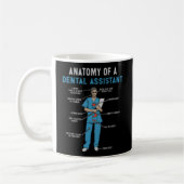 Anatomie eines Zahnarztes Kaffeetasse (Links)