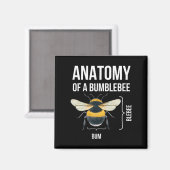 Anatomie eines Zitats eines Hummeln-Funny-Sarcasti Magnet (Vorderseite/Rückseite)