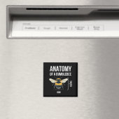 Anatomie eines Zitats eines Hummeln-Funny-Sarcasti Magnet (In Situ (Geschirrspüler))