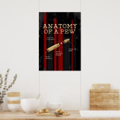 Anatomie eines Zungenbesitzers Poster (Küche)