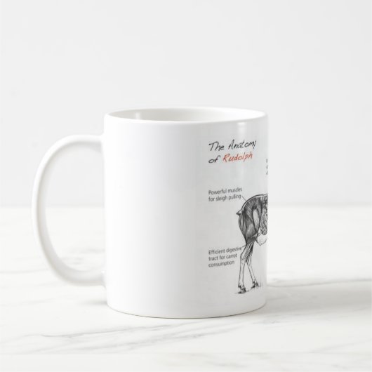 Anatomie geistreicher Illustrationen Rudolphs Kaffeetasse (Links)