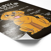 Anatomie Golden Retriever | Golden Retriever Lover Fotodruck (Ecke)