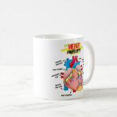 Anatomie Kardiologen des menschlichen Herzens Dokt Kaffeetasse (VorderseiteRechts)