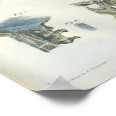 Anatomie Kunst, Dichtung und Musik Poster (Ecke)