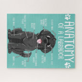 Anatomie Labrador Retriever Black Lab Besitzer Puzzle (Horizontal)