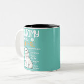 Anatomie Maltese Hundeliebhaber Zweifarbige Tasse (Vorderseite Links)