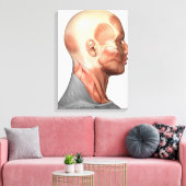 Anatomie menschlicher Gesichtsmuskeln, Seitenansic Leinwanddruck (Insitu (Wohnzimmer))