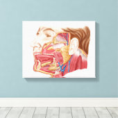 Anatomie menschlicher Speicheldrüsen Leinwanddruck (Insitu (Holzboden))