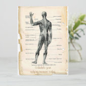 Anatomie Posterior Einladung (Stehend Vorderseite)