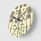 Anatomie Runde Wanduhr (Winkel)