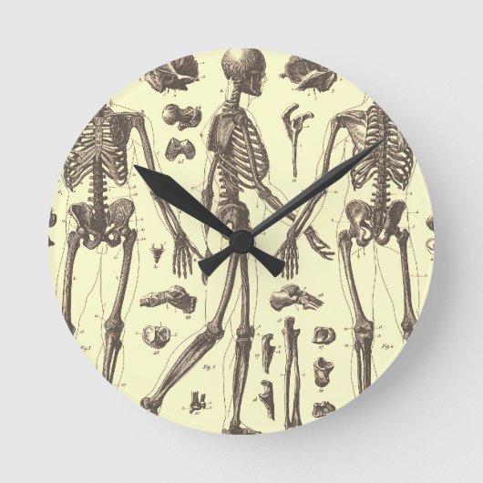 Anatomie Runde Wanduhr (Vorderseite)