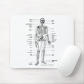 ANATOMIE-SKELETON T - SHIRTS UND GESCHENKE MOUSEPAD (Mit Mouse)