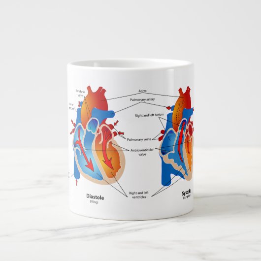 Anatomie Tasse-Herz Jumbo-Tasse (Vorderseite)