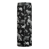 Anatomie Thermosbecher (Rückseite)