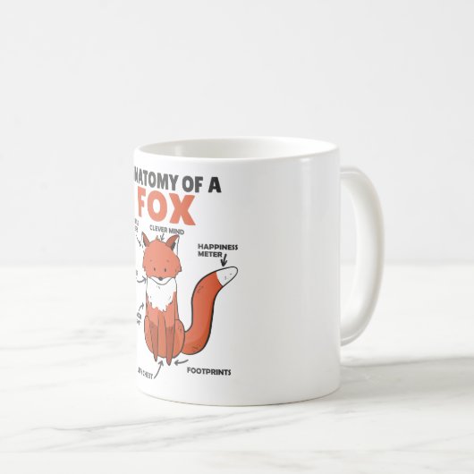 Anatomie von Fox Kaffeetasse (VorderseiteRechts)