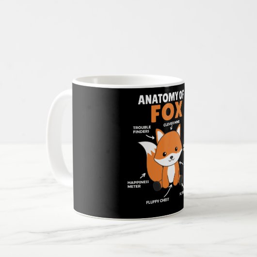 Anatomie von Fox Kaffeetasse (Vorderseite Links)