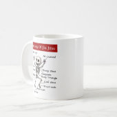 Anatomie von Jiu Jitsu Einsendungen Funny Kaffeetasse (Vorderseite Links)
