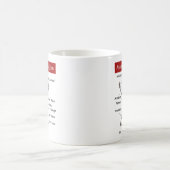 Anatomie von Jiu Jitsu Einsendungen Funny Kaffeetasse (Mittel)