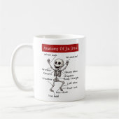 Anatomie von Jiu Jitsu Einsendungen Funny Kaffeetasse (Links)