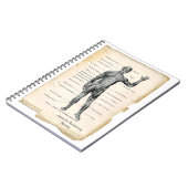 Anatomie vorhergehend notizblock (Linke Seite)