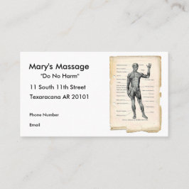 Anatomie vorhergehend terminkarte